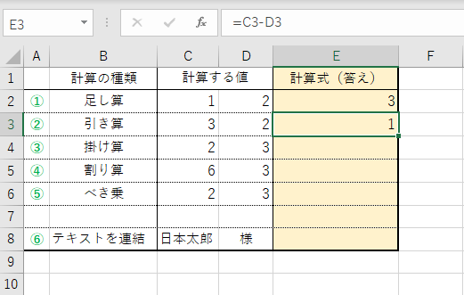 わかりやすいexcel 基本の計算 足し算 引き算 掛け算 割り算のやり方 前編 Yukie Blog